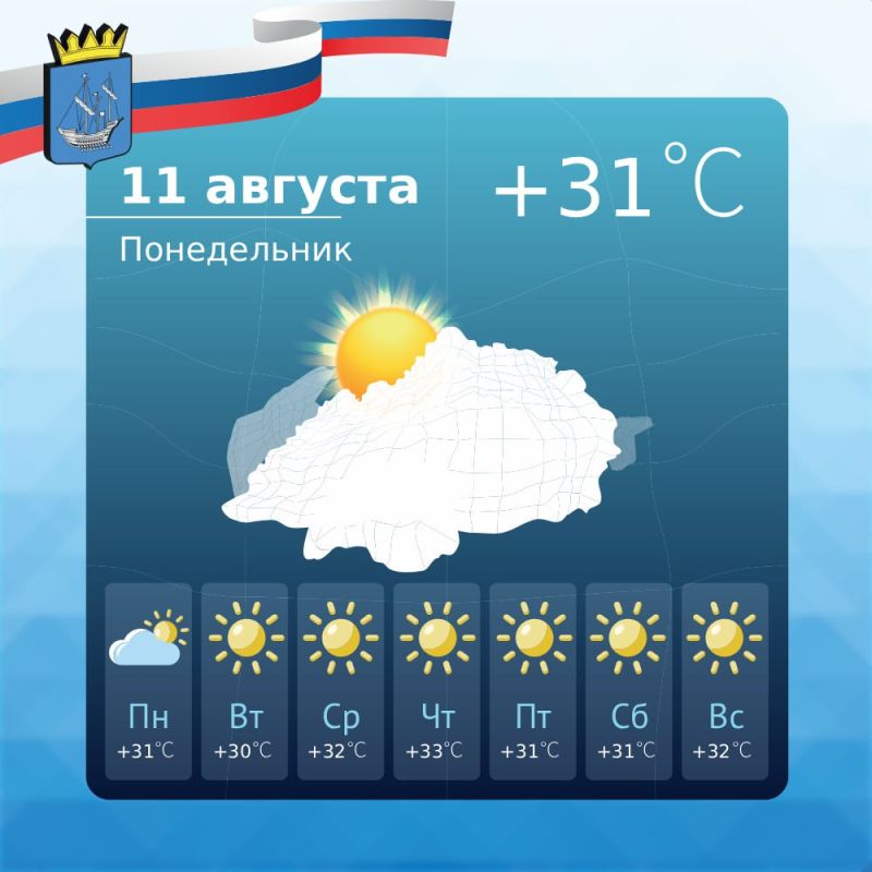 Прогноз погоды в Алешкинском муниципальном округе на понедельник, 11 августа