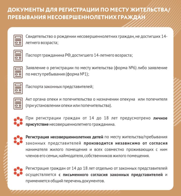 ����������� ������� �� ����� ���������� � ���