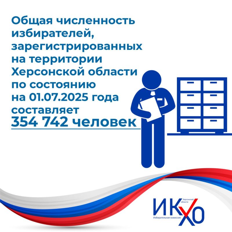 ����������� ����������� �����������, ������������������ �� ���������� ���������� �������