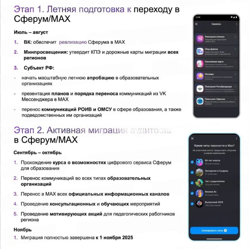 �������� ������ ������������ �� ���������� � �������� ����� � ����������� Max