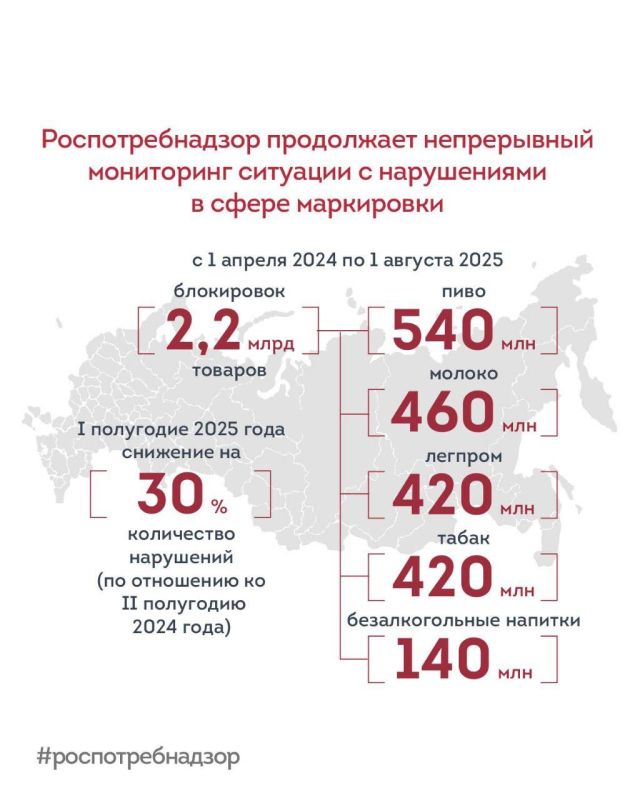 ��� �������� ��� �������������� ����� ������� ������������� ������� �� �����