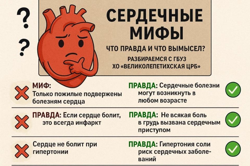 ��������� ����: ��� ������ � ��� �������? ����������� � ���� �� ������������������ ����