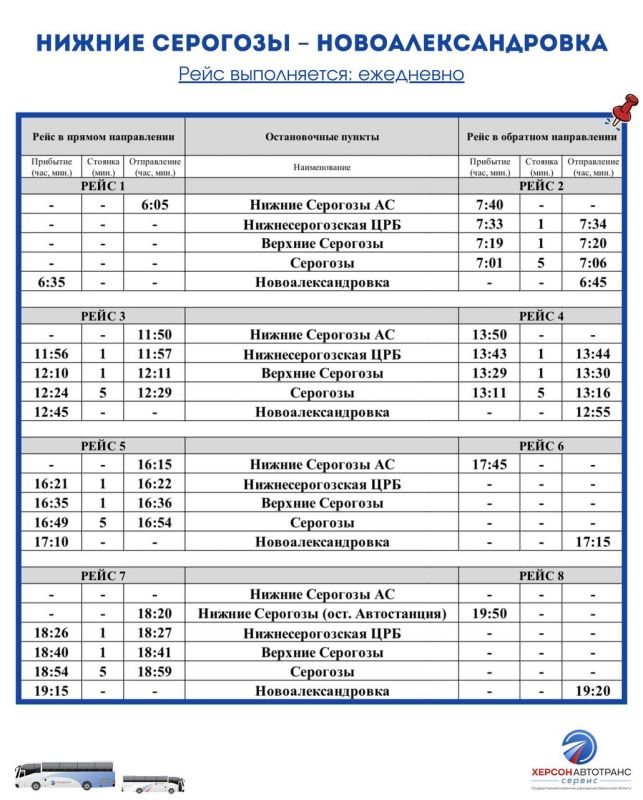 � 150 ������ �������� � �����������������