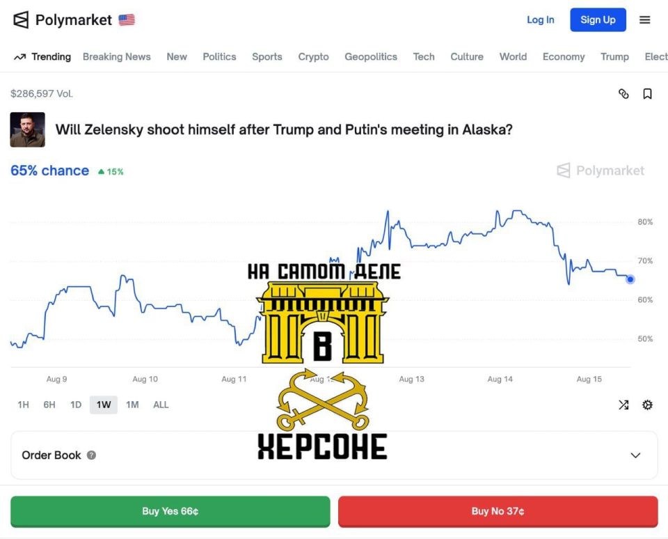 ������������ �������� Polymarket ��������� ������ �� ��, "����������� �� ��������� ����� ������� ������ � ������ �� ������?"