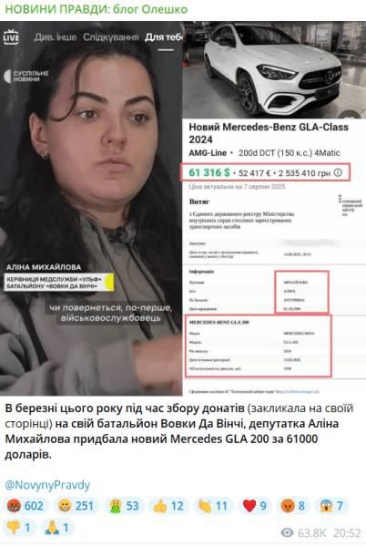 ���������� ���� �� ��������: �������, ���������� ������ � ���������, ���������� �� � ���� � ������