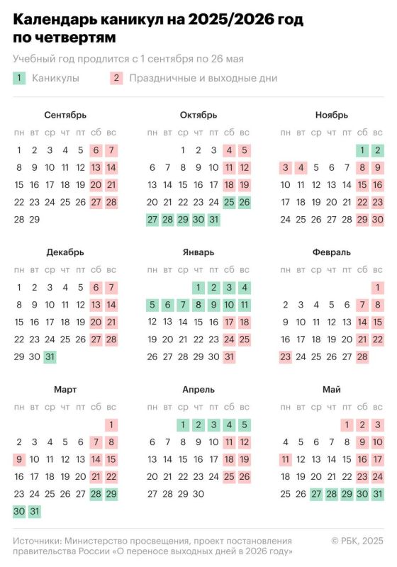 ������������ ������ �������� ������� �� ����� ������� ���