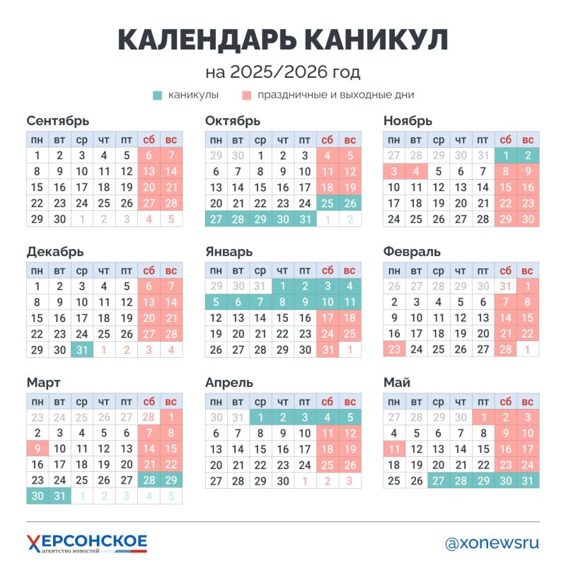 ����������� ������������� ������ �������� �������