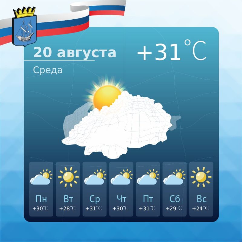 ������� ������ � ����������� ������������� ������ �� �����, 20 �������