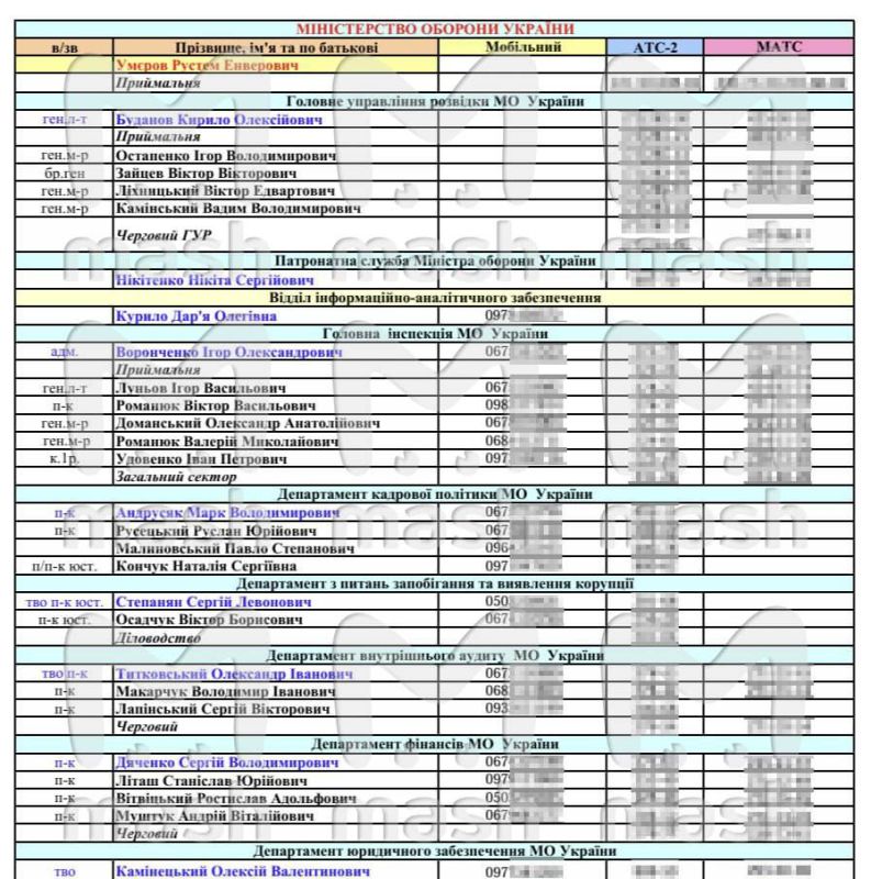 �������� ������: ������ ��� ��������� 1,7 �������� �������