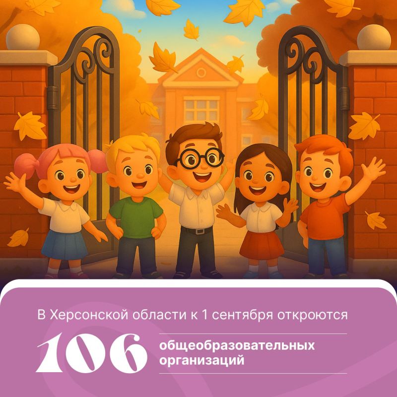 ���������� ���� ���������� ������� � ������ �������� ����