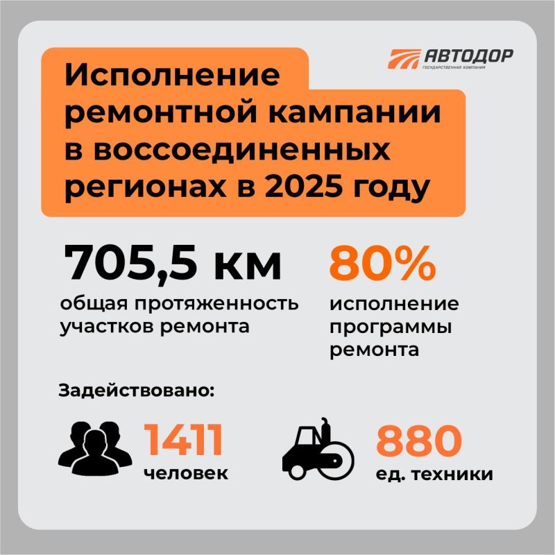 � ���������� ������� ��� ��������� 95% �������� ����� �� ������� �����