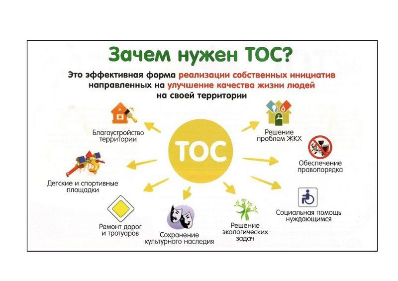 ��� ����� ���?. ��� ��������������� ������������ �������������� � ����� ��������������� ������� �� ����� ���������� �� ����������� ����������