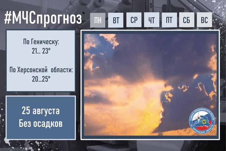 августа в городе Геническ ожидается: