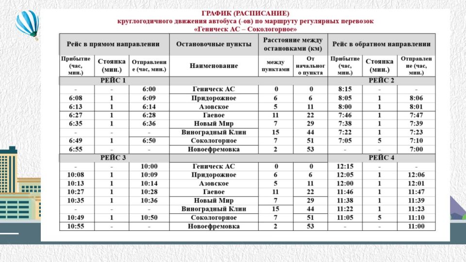 � 28 ������� �������� ����� ������� "�������� � ������������"