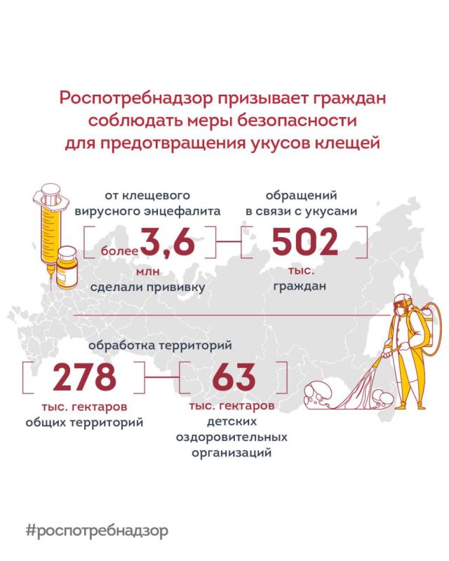 ��������������� ��������� ������� ��������� ���� ������������ ��� �������������� ������ ������