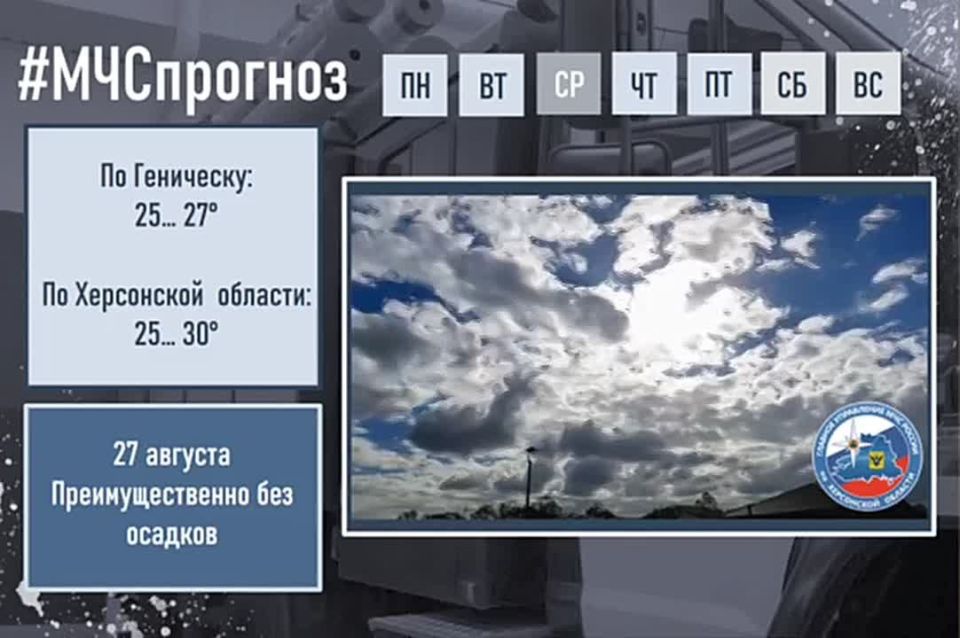 августа в городе Геническ ожидается: