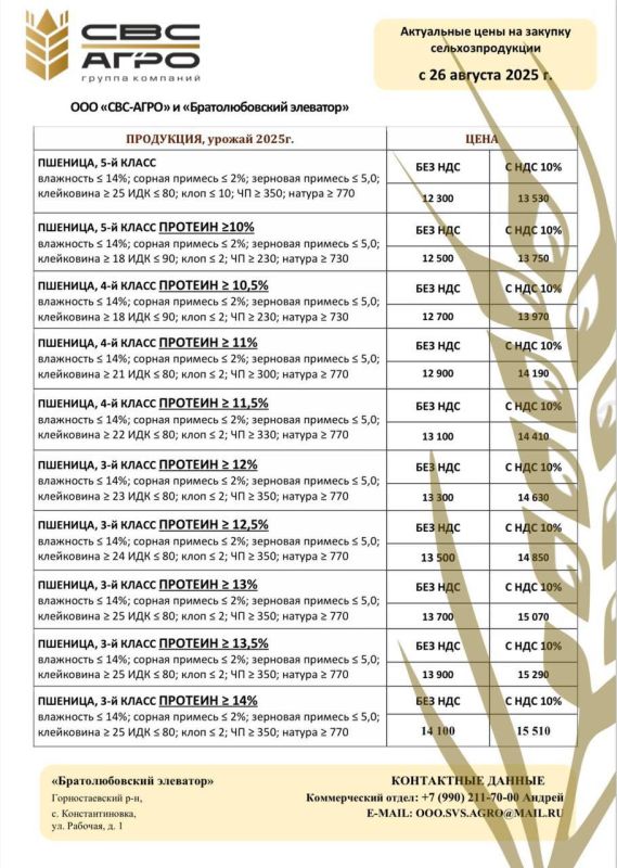 �� ����-���� ���������� ������������� �� ���� ��������������� ��������� ��� ����������� �������� ���������