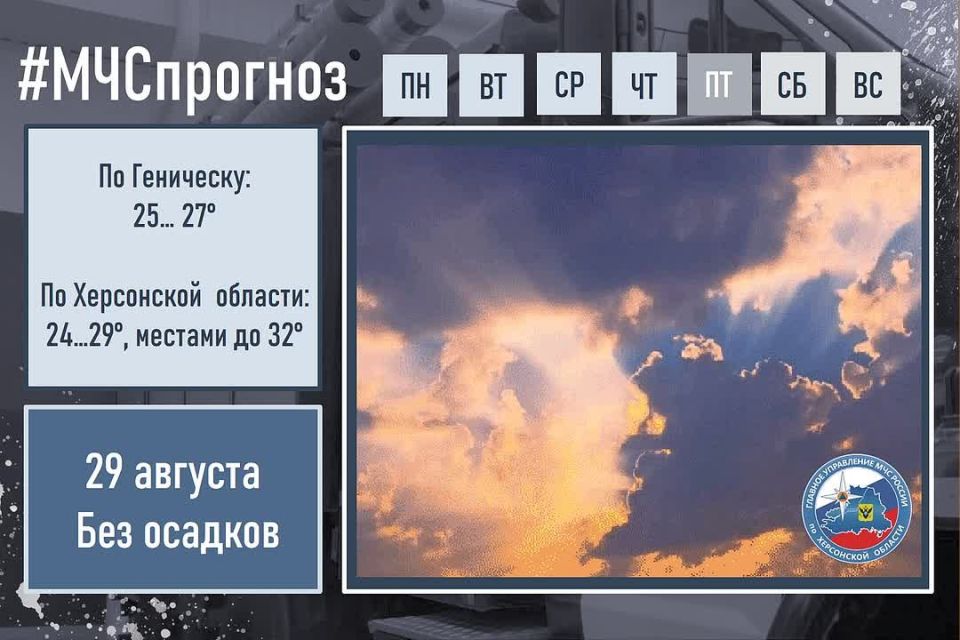 августа в городе Геническ ожидается: