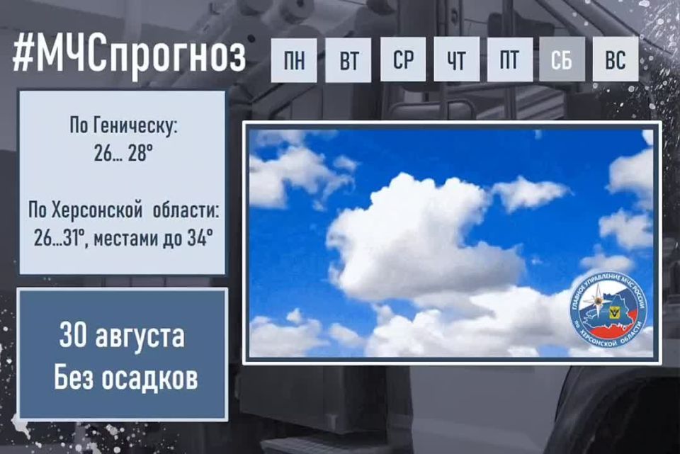#МЧСпрогноз. августа по Херсонской области ожидается: малооблачно