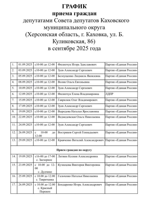 ������ ������ ������� ���������� ������ ��������� ���������� �������������� ������ �� �������� 2025 ����