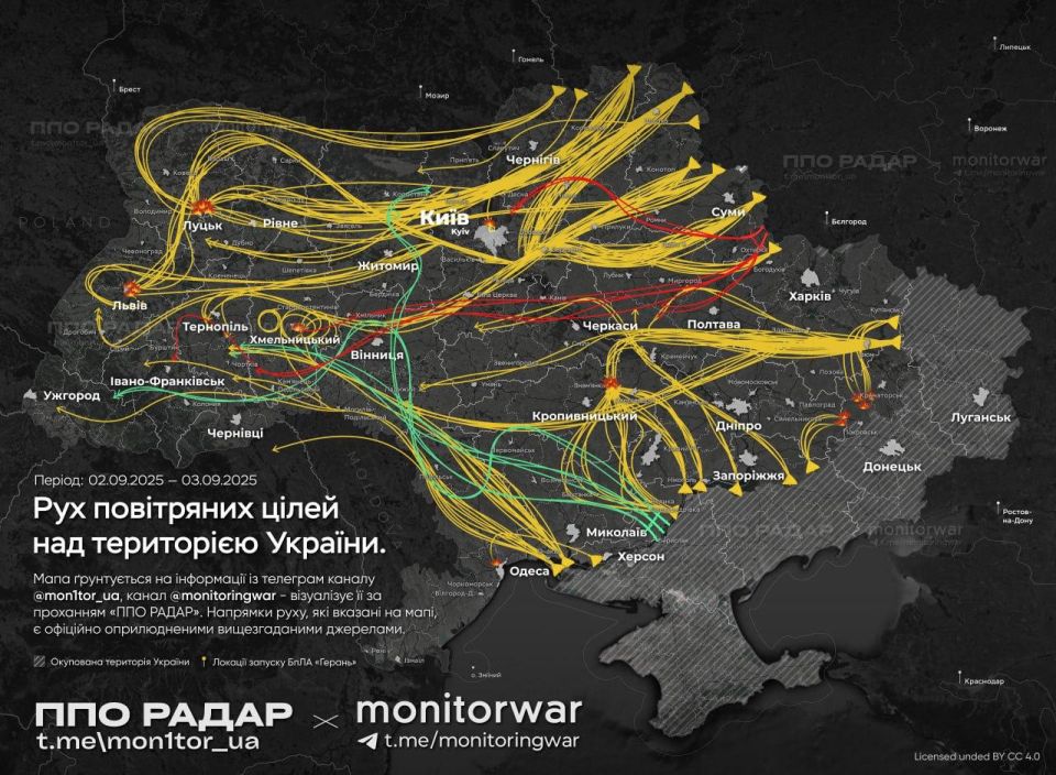 ������ ���� � ���� ��� �������� "��������" ��� ����