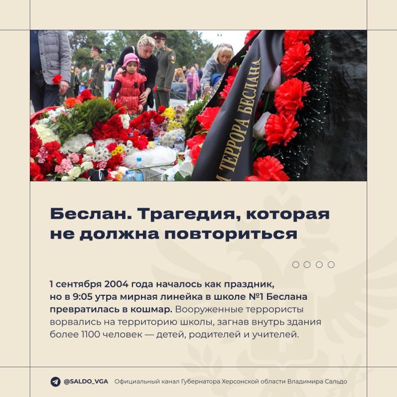 �������� ������: ������� ���� ������������ � ������ � �����������