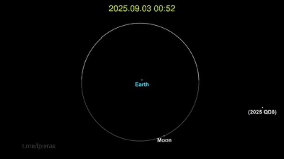 �������� �������� � ����������� �������� �������� � 200 000 �� �� �����