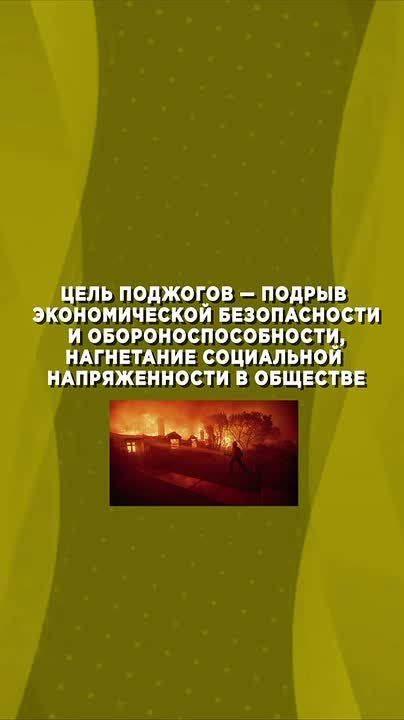 ����������: �������� ������ ��� ����������