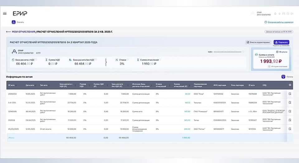 ������������: ����. �� ����������? �� ��������