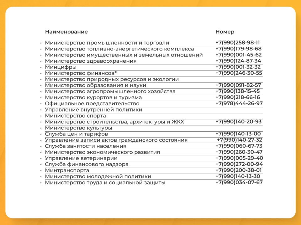 �������� ������� ����� ������� �������������� ������ ���������� ������� � ���������������� �����������, � ����� ������� �������� ��������������