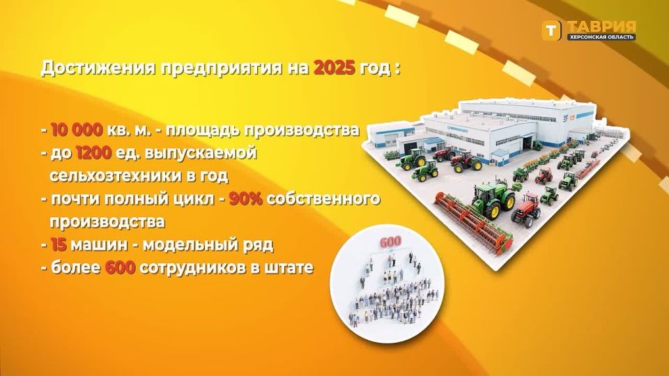 ����� 600 ������� �������� �� ����������� ������, ����������� ��������������