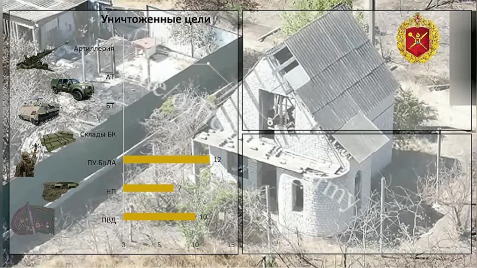 �� ���������� ����������� ������������� 49-� ����� ���������� �������� �������������� ����� �� ����������