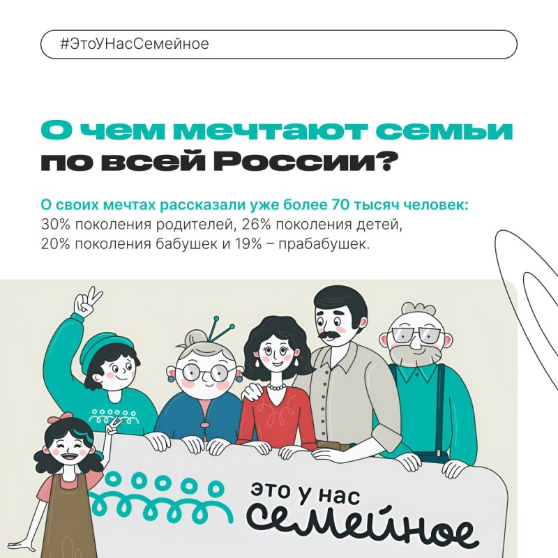 �����, ������� ����������: � ��� ������� ���������� �����?