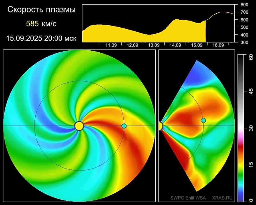 ������������ ���������� �� ����� ����������� ���� ����� ���������� �� 6 ����