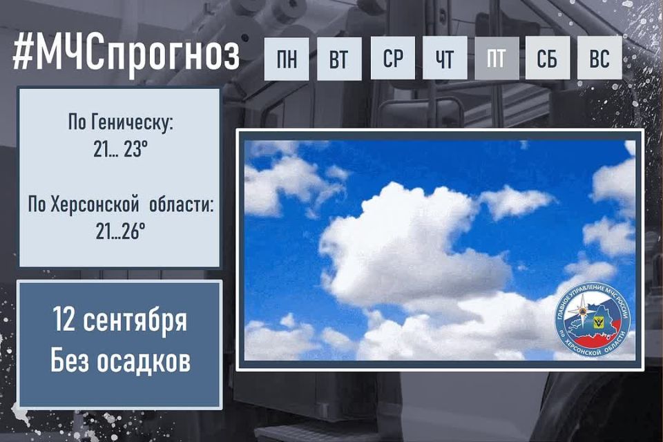сентября в городе Геническ ожидается: