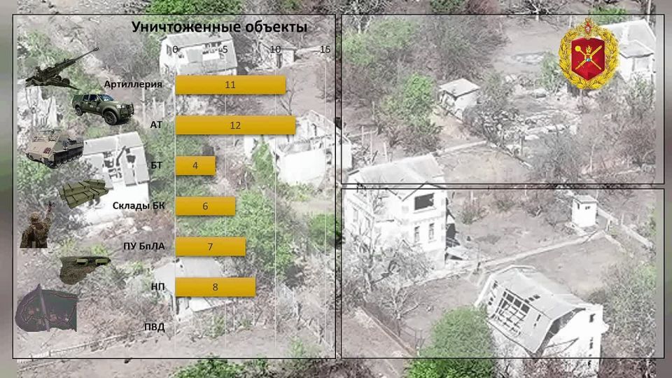 �� ���������� ����������� 49-� ����� ������� �������������� ����� �� �����! ����� � ������������ ������ �� ������ �����������