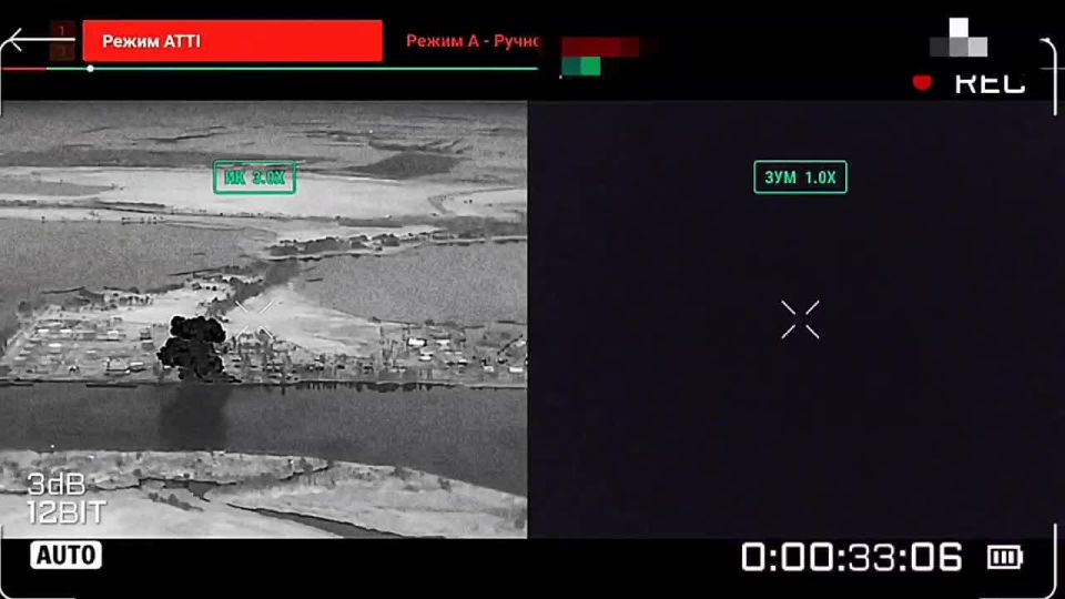 ������. ��������. �. �����������