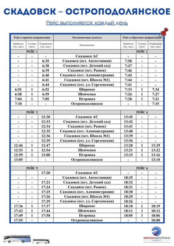 � 111 �������� � ����������������