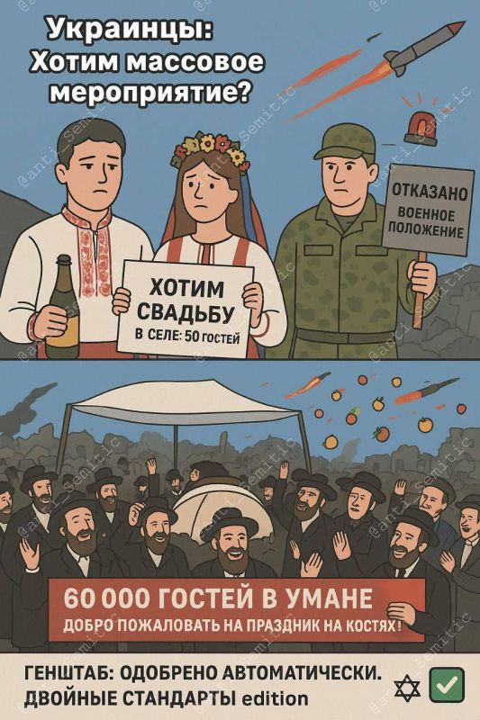 ���� �� �������: ������ � ����� �������, ������� �������: ��������, ��������, ��� �������� - ���������