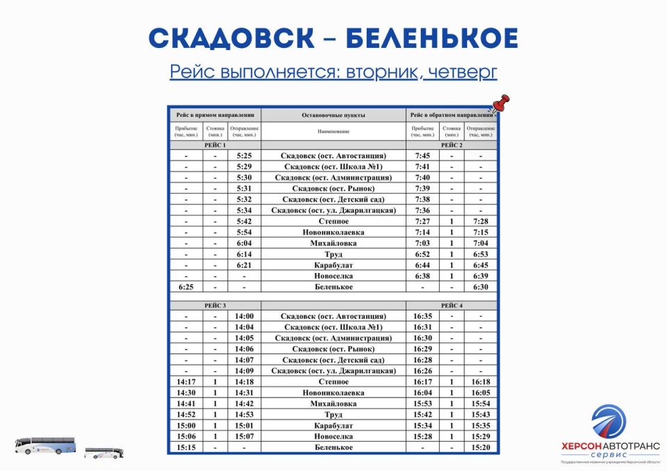 � 125 �������� � ���������