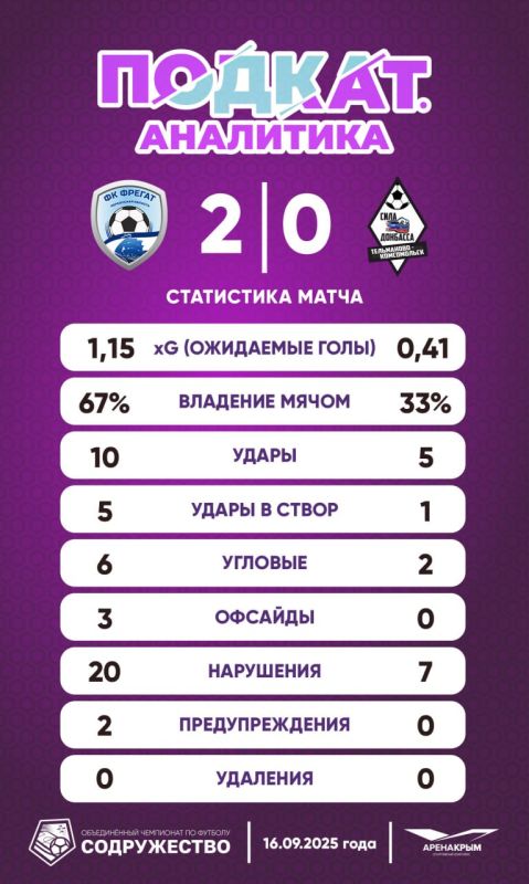 32345 �� ������ ����� ������� ���������, ���� �������� ��� ����