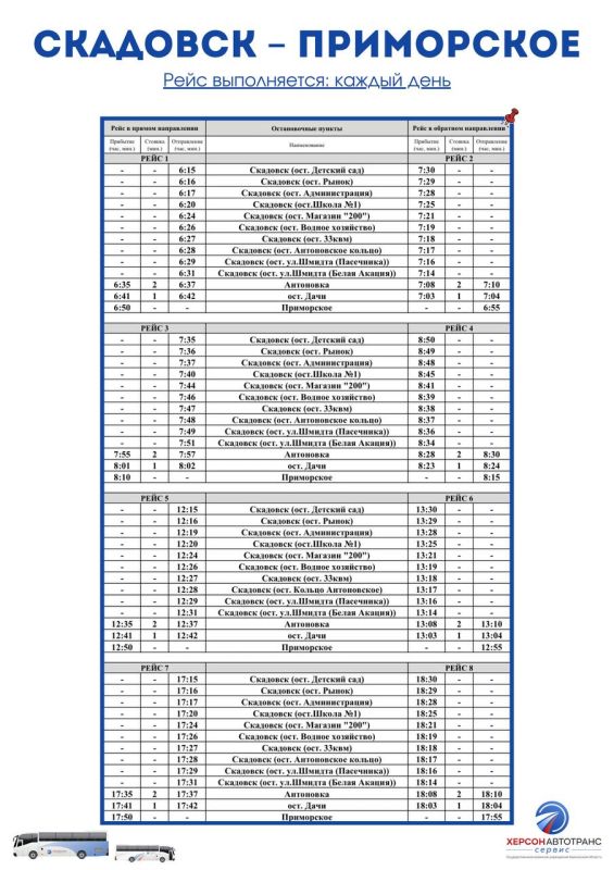 � 128 �������� � ����������