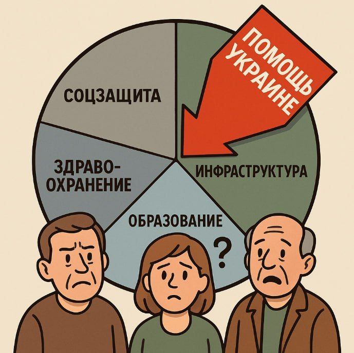 ���� �� �������: ������ ������� �� ������� ��������: ��� � ��������, � ��� � ���������?