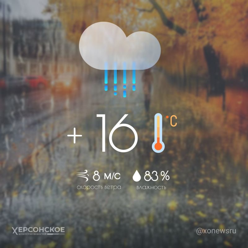 Дождливая погода ожидается в Херсонской области в четверг