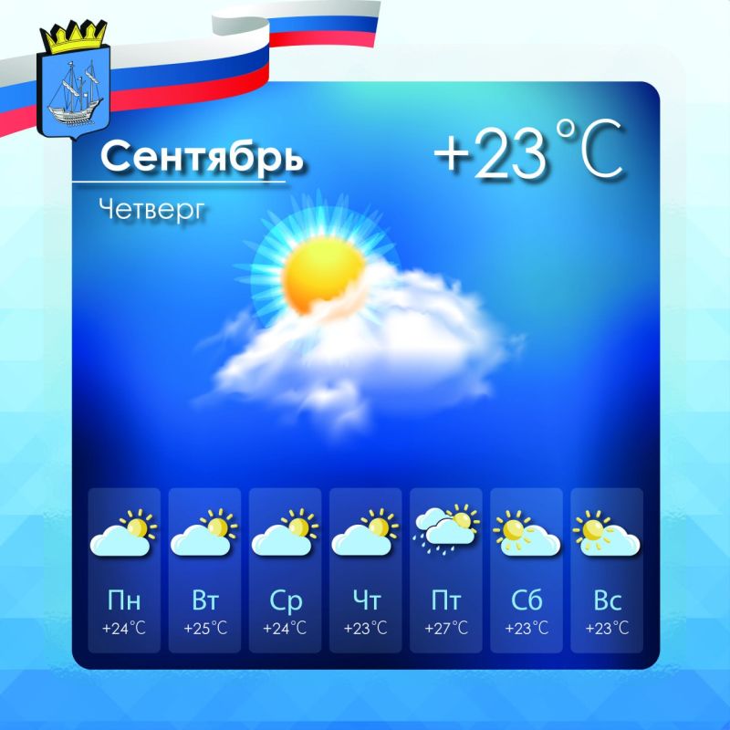 Прогноз погоды в Алешкинском муниципальном округе на четверг, 18 сентября