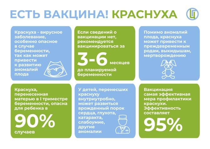 ���������� ������ ��������, ��� ����� �����?