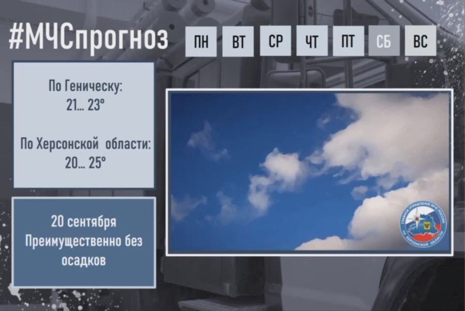 #МЧСпрогноз. сентября по Херсонской области ожидается: переменная облачность
