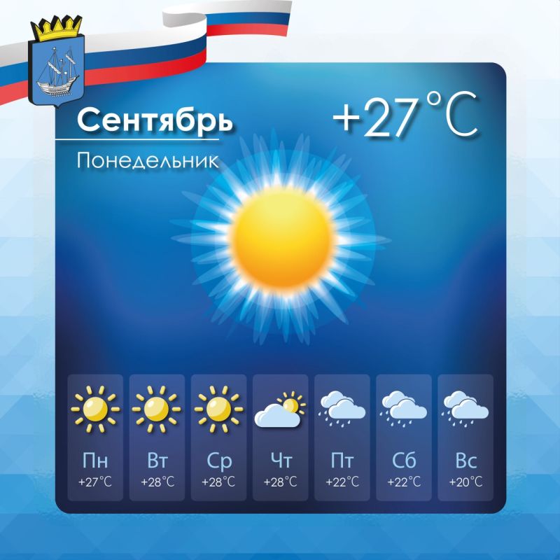 Прогноз погоды в Алешкинском муниципальном округе на понедельник, 22 сентября