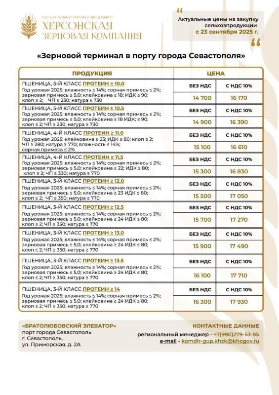 ГУП «Херсонская зерновая компания» продолжает закупку сельскохозяйственной продукции по обновленным ценам