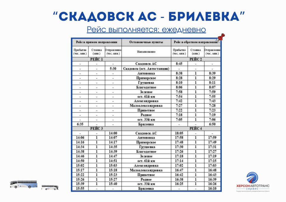 � 533 �������� �� � ��������